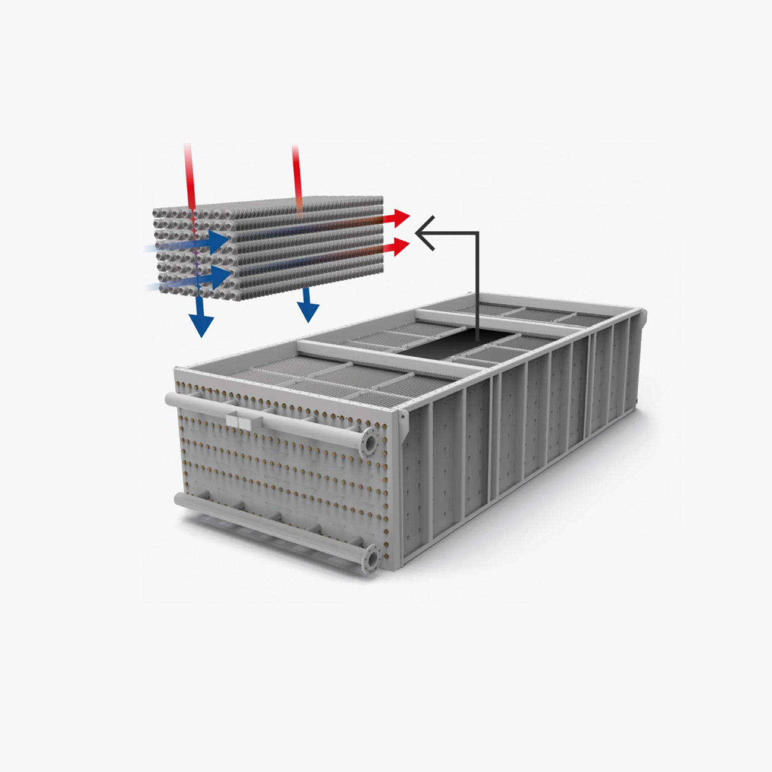 Industriële economiser voor restwarmteterugwinning bij lage rookgastemperaturen met water als medium.
